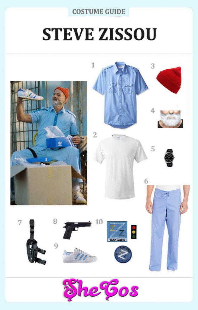 The Most Easy Way to DIY Steve Zissou Costume | SheCos Blog