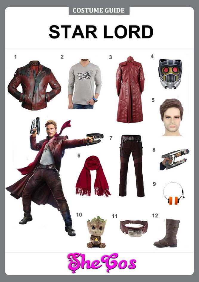 Star-Lord Costume History
